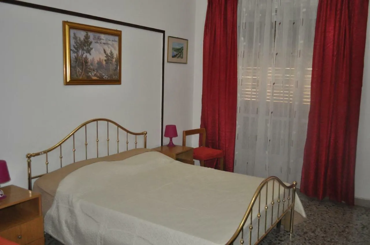 Victoria Bed & Breakfast Catania